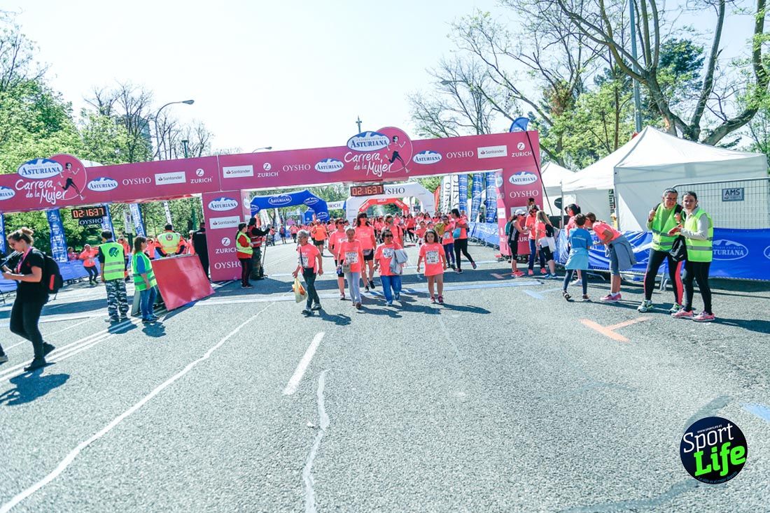 Carrera de la Mujer de Madrid 2018-23