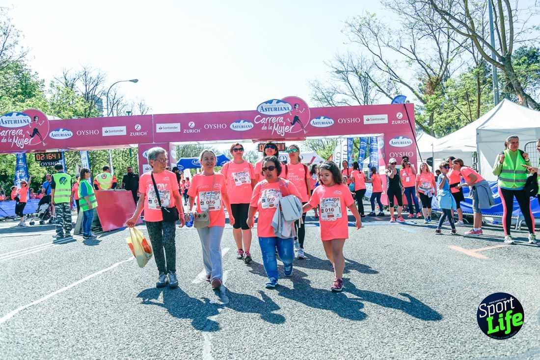 Carrera de la Mujer de Madrid 2018-23