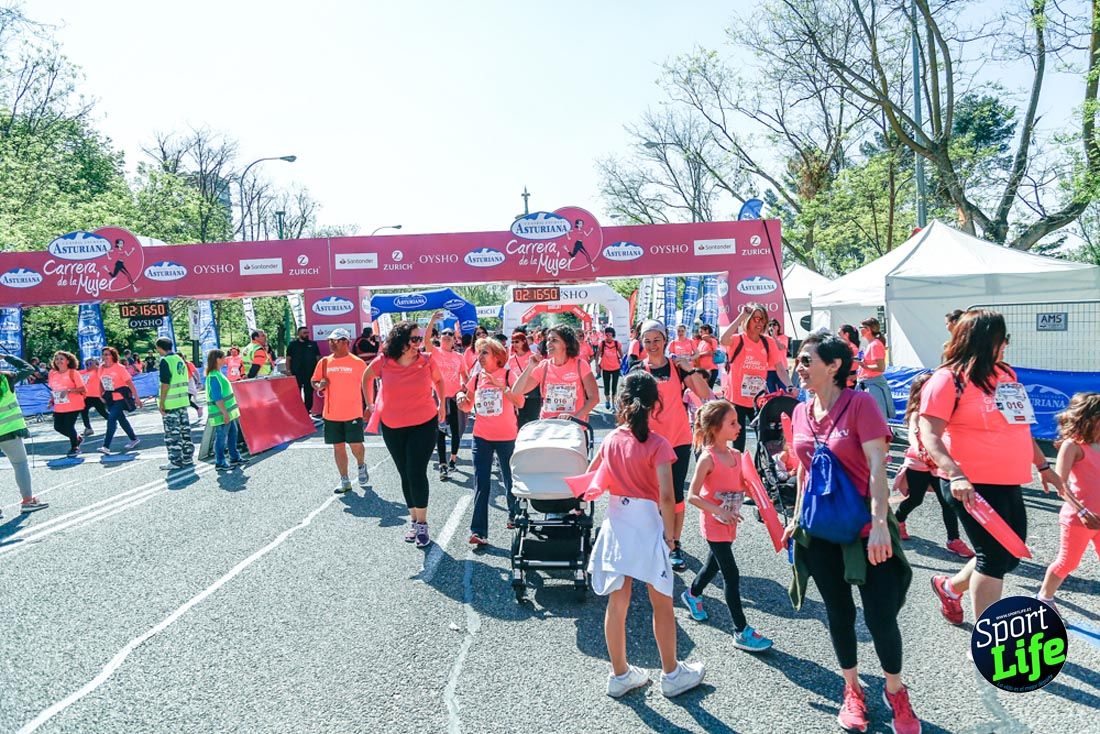 Carrera de la Mujer de Madrid 2018-23