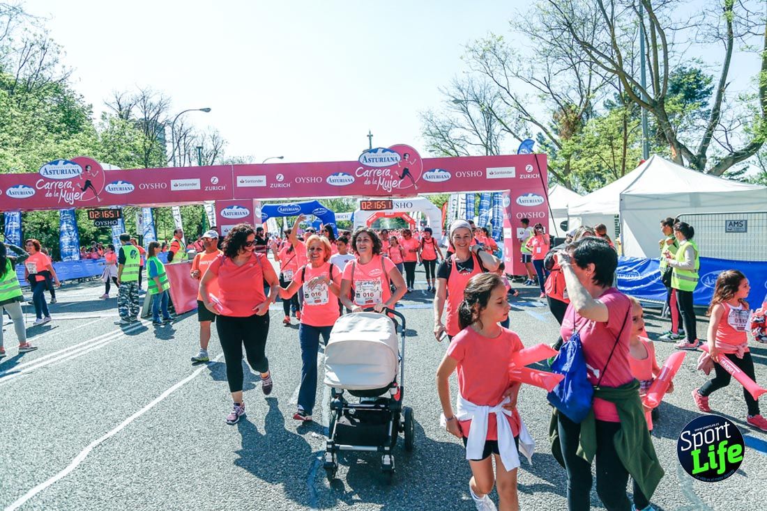 Carrera de la Mujer de Madrid 2018-23