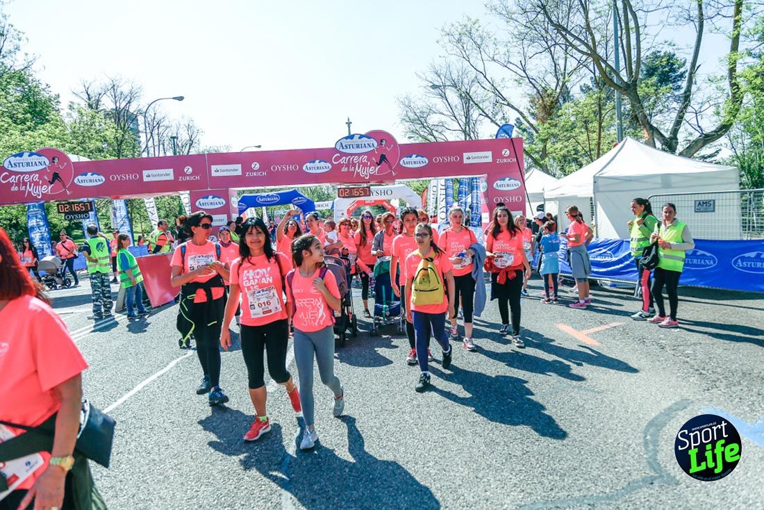 Carrera de la Mujer de Madrid 2018-23