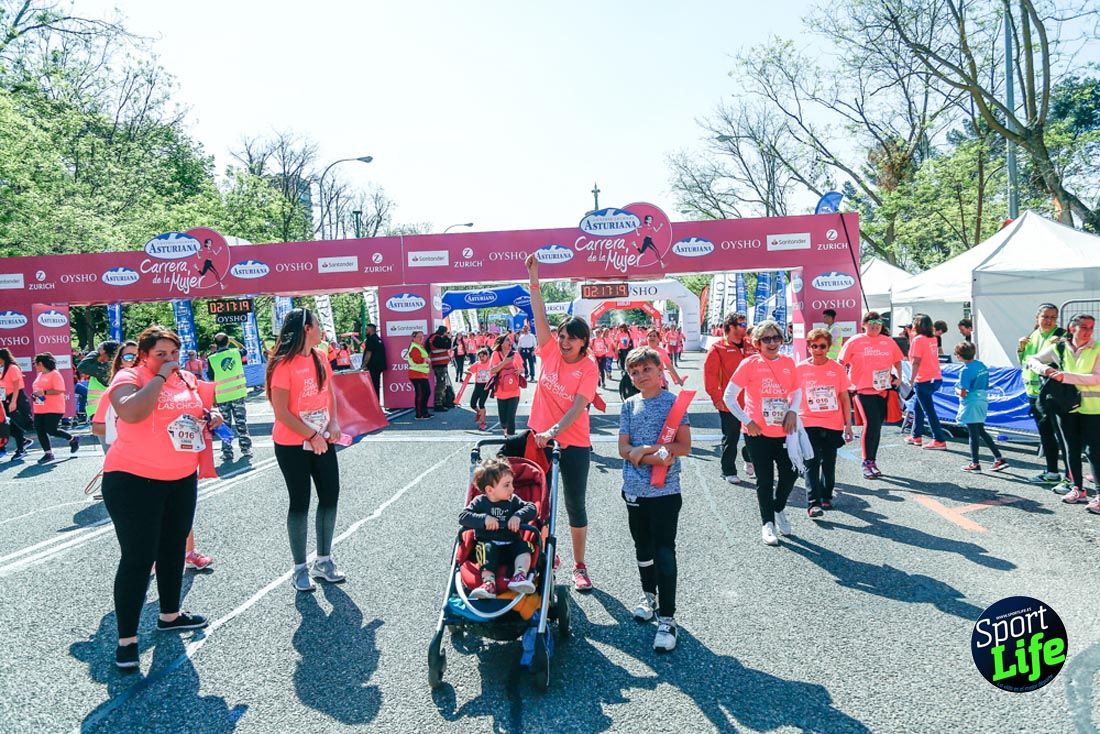 Carrera de la Mujer de Madrid 2018-23