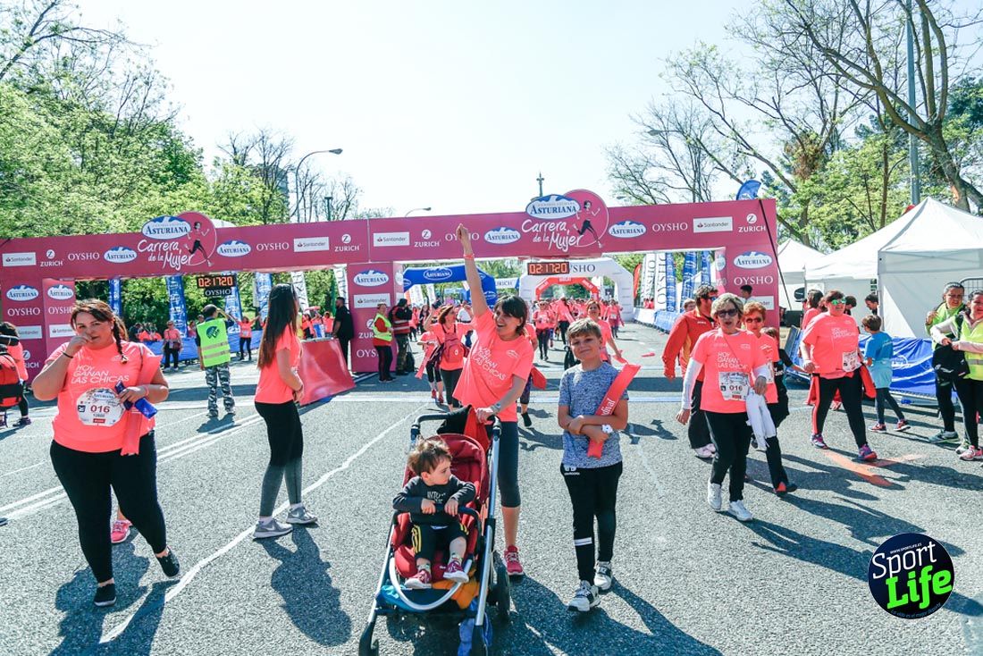 Carrera de la Mujer de Madrid 2018-23
