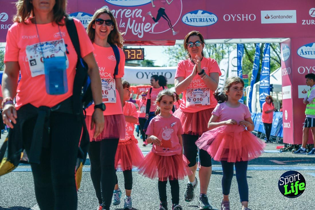 Carrera de la Mujer de Madrid 2018-23