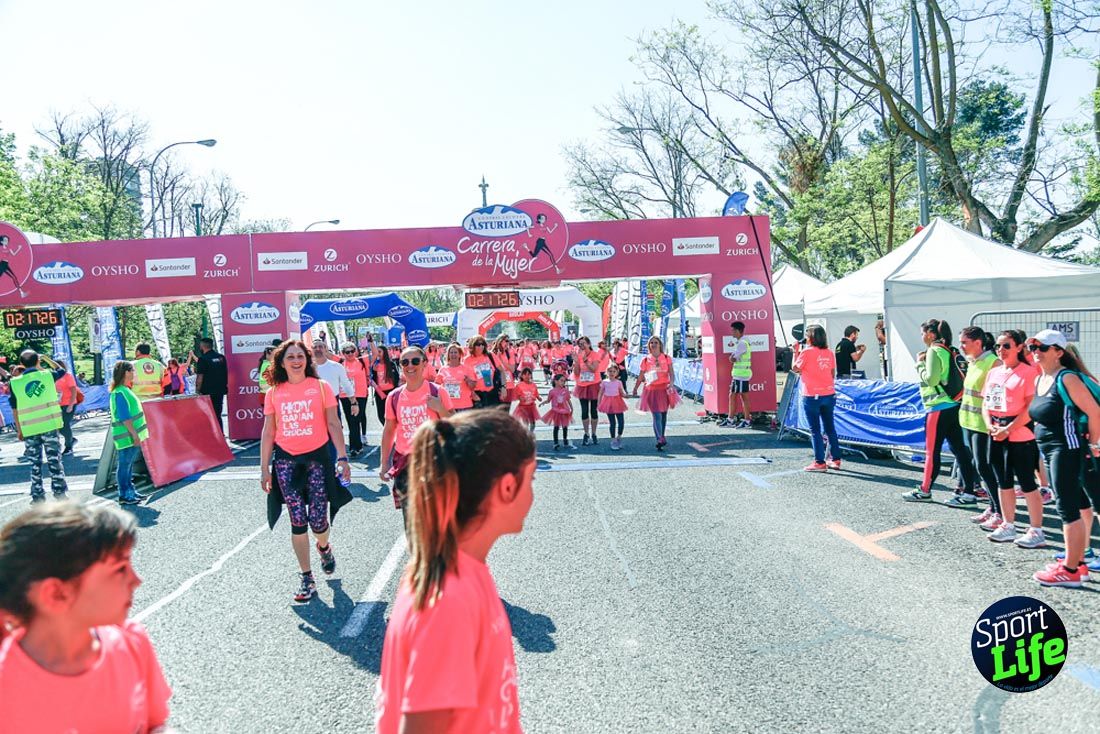 Carrera de la Mujer de Madrid 2018-23