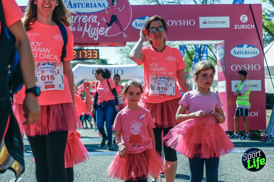 Carrera de la Mujer de Madrid 2018-23