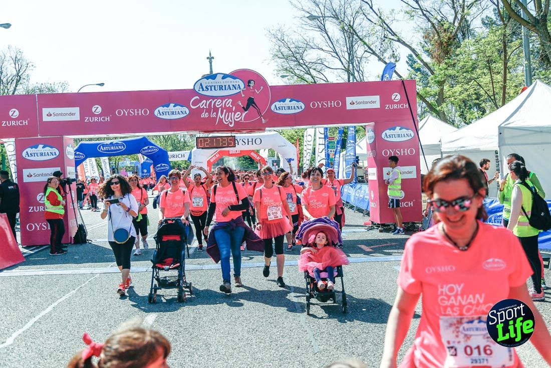 Carrera de la Mujer de Madrid 2018-23