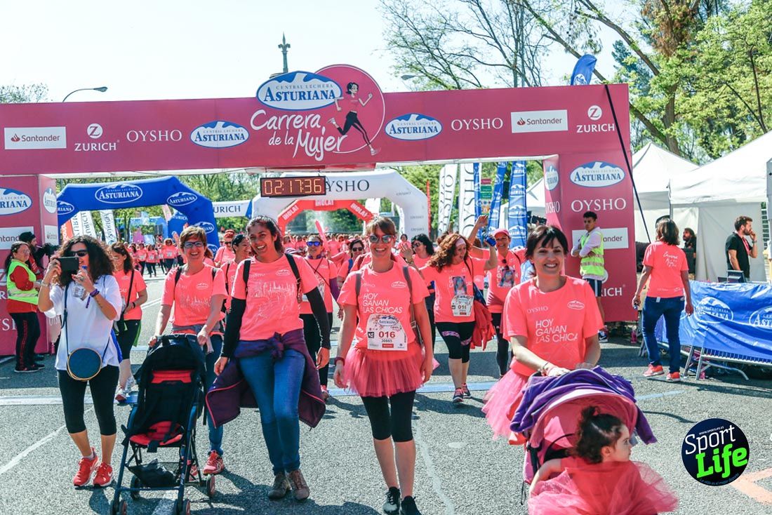Carrera de la Mujer de Madrid 2018-23