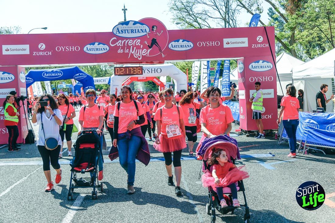 Carrera de la Mujer de Madrid 2018-23