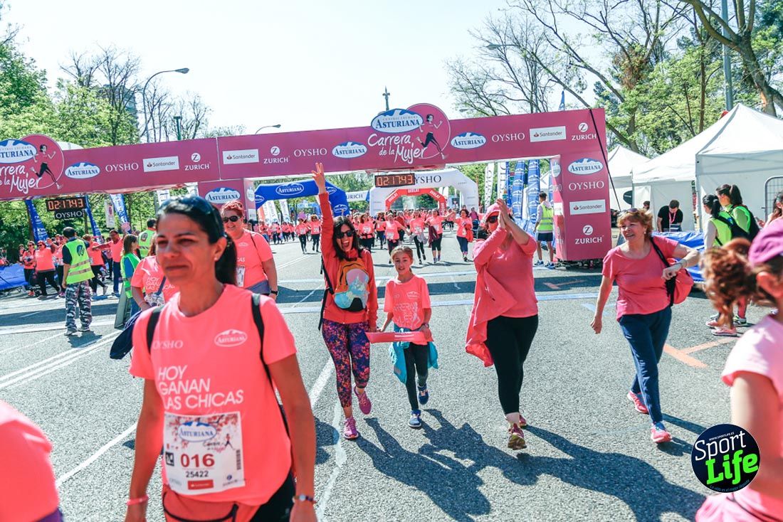 Carrera de la Mujer de Madrid 2018-23