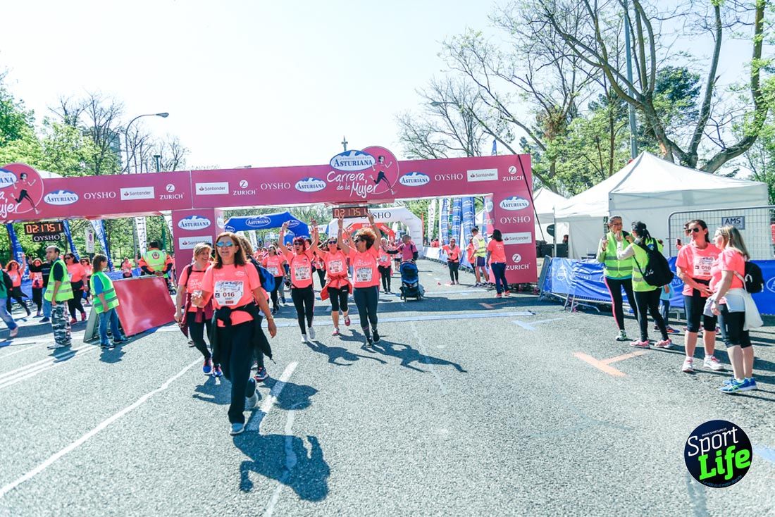 Carrera de la Mujer de Madrid 2018-23