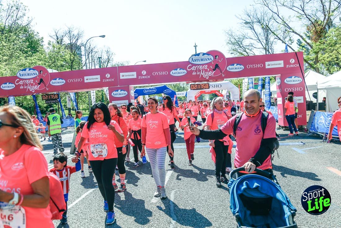 Carrera de la Mujer de Madrid 2018-23