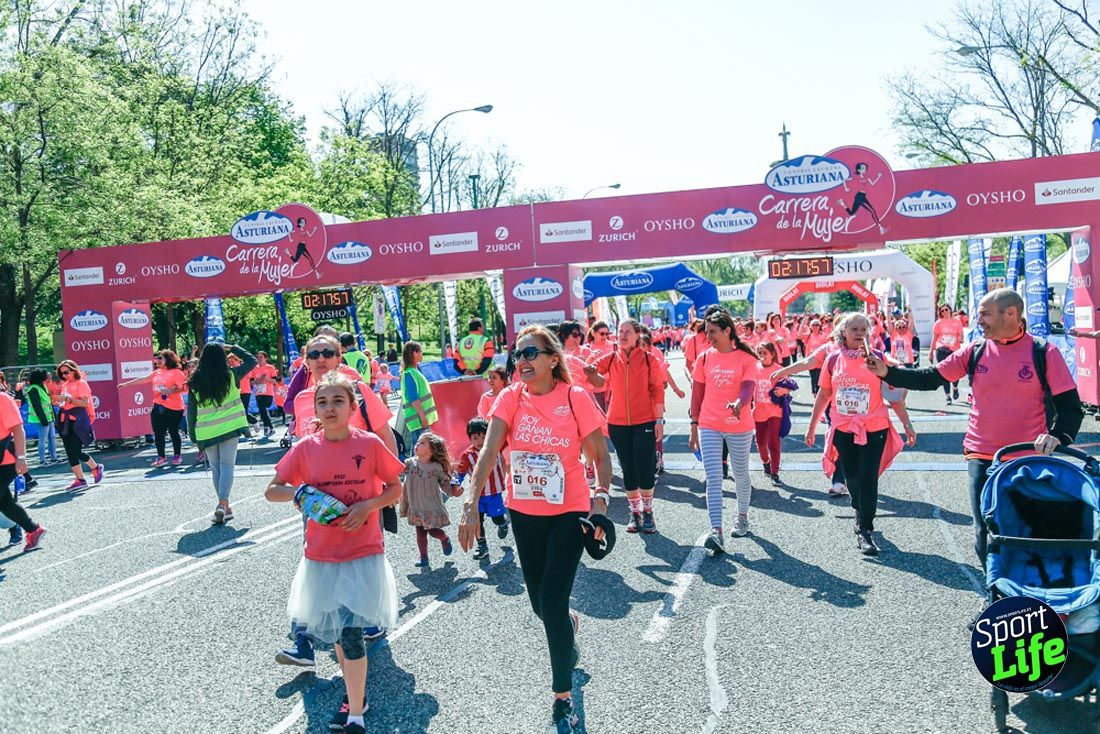 Carrera de la Mujer de Madrid 2018-23