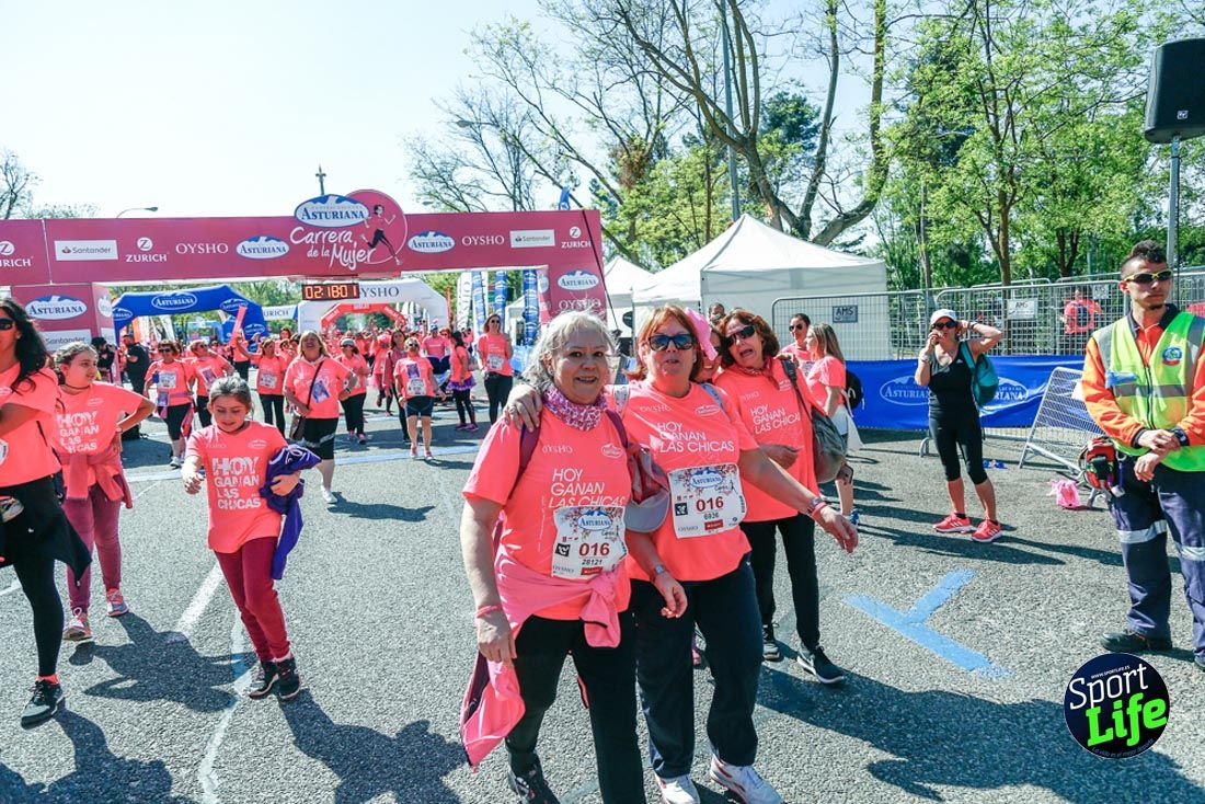 Carrera de la Mujer de Madrid 2018-23