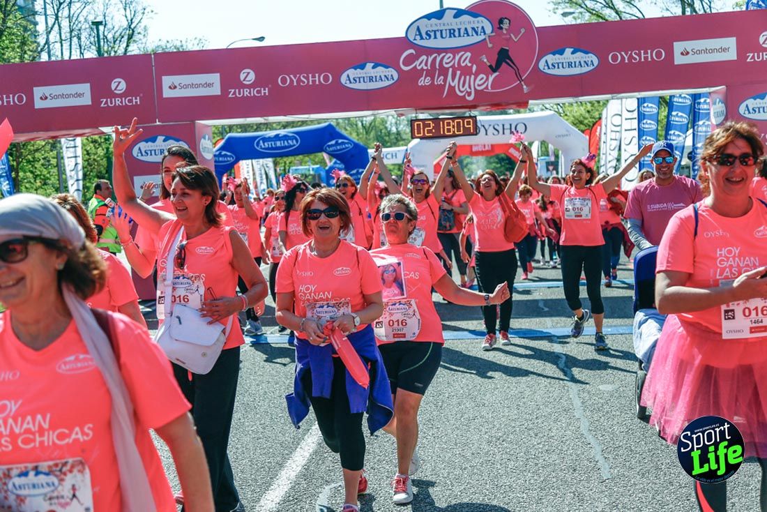 Carrera de la Mujer de Madrid 2018-23