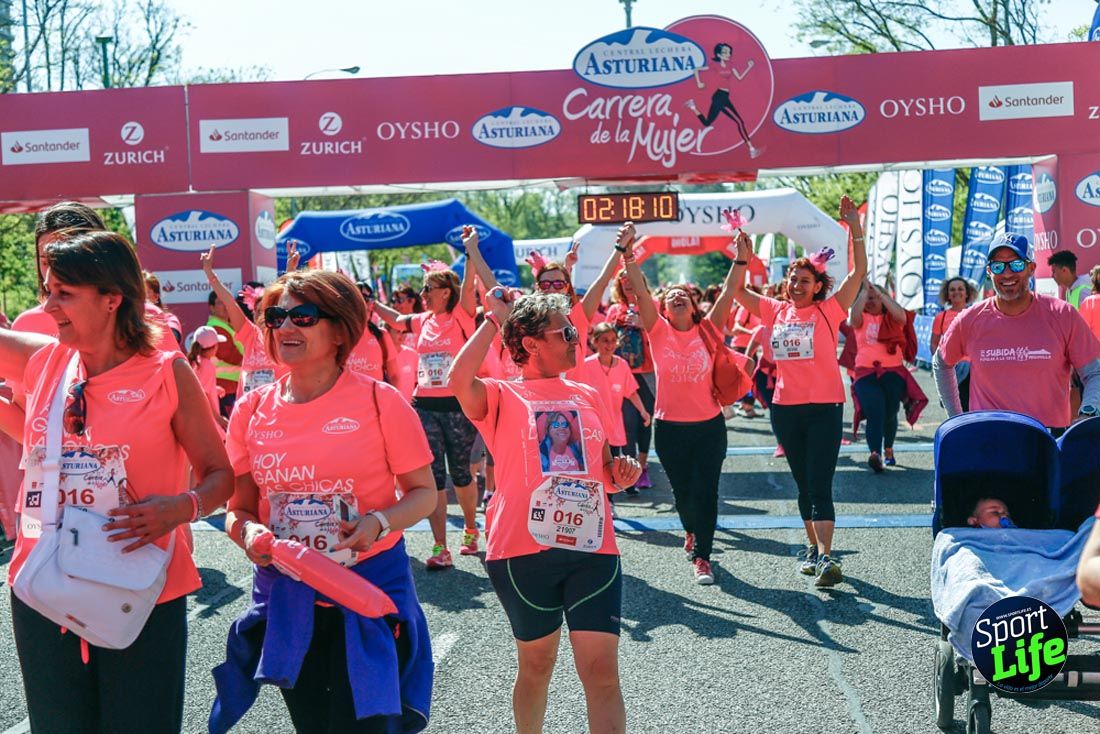 Carrera de la Mujer de Madrid 2018-23