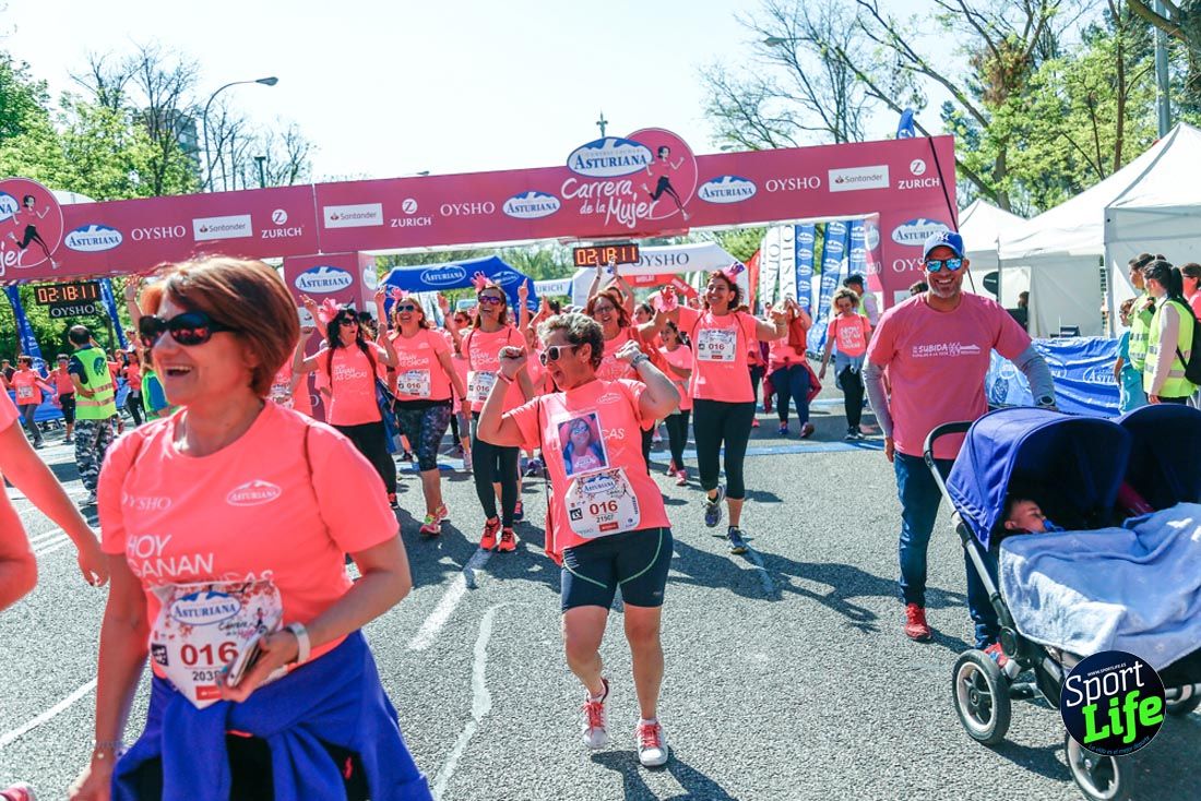 Carrera de la Mujer de Madrid 2018-23