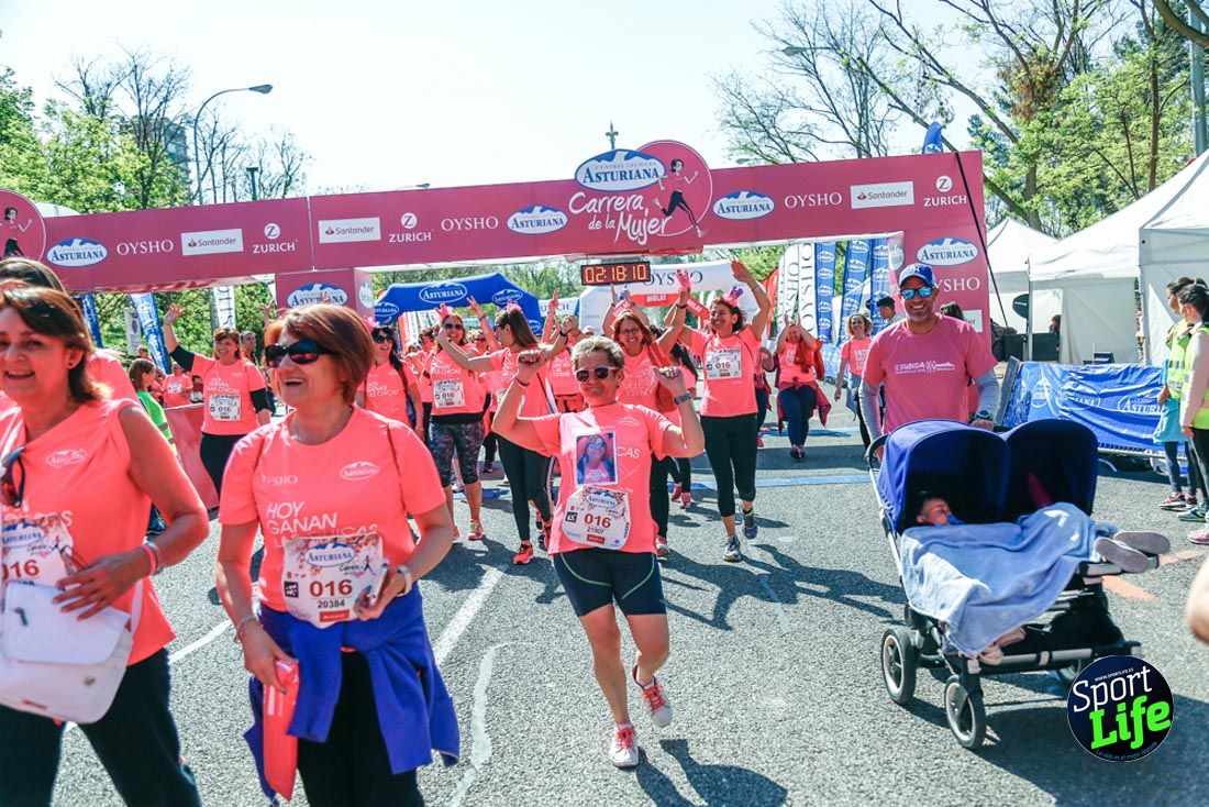 Carrera de la Mujer de Madrid 2018-23