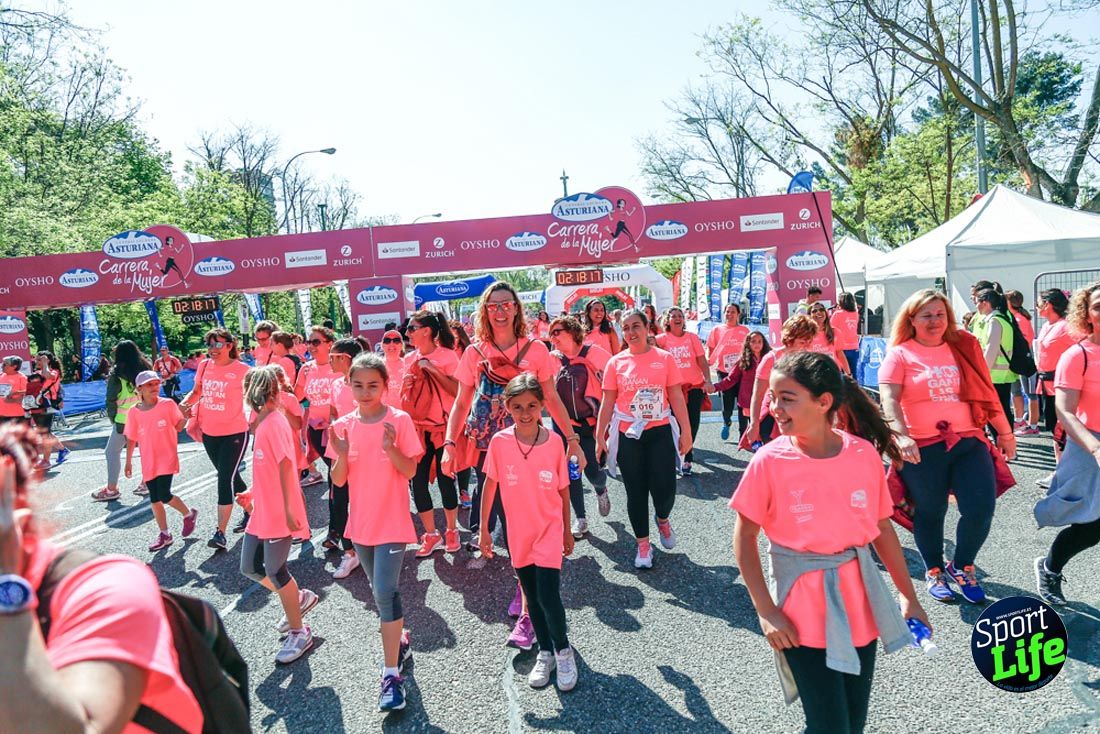 Carrera de la Mujer de Madrid 2018-23