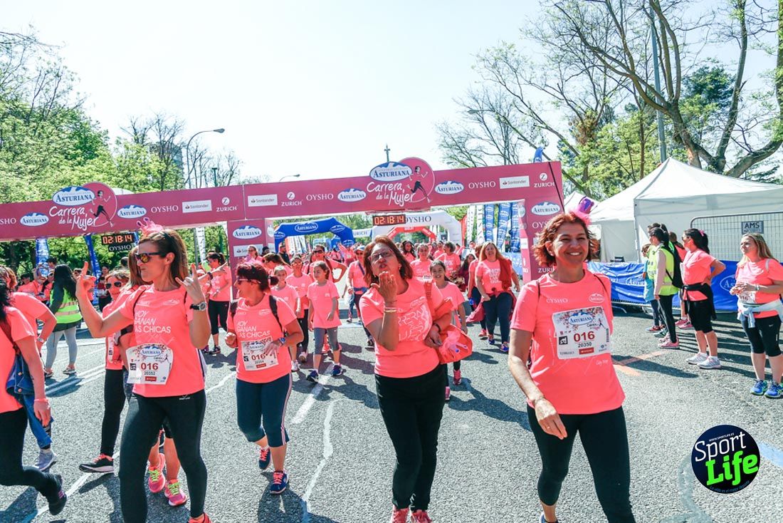 Carrera de la Mujer de Madrid 2018-23