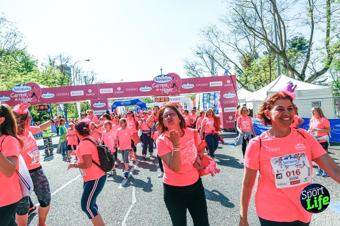 Carrera de la Mujer de Madrid 2018-23