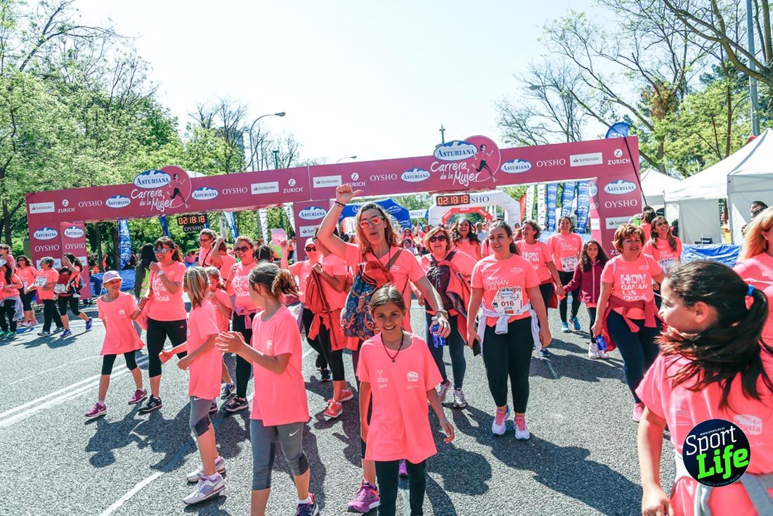 Carrera de la Mujer de Madrid 2018-23