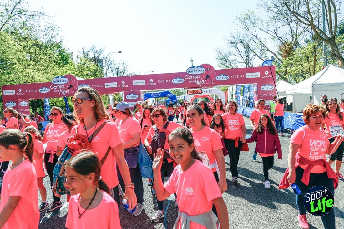 Carrera de la Mujer de Madrid 2018-23