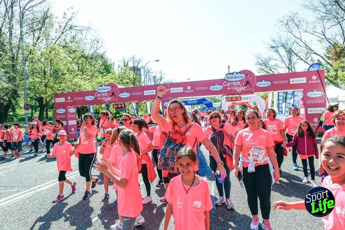 Carrera de la Mujer de Madrid 2018-23