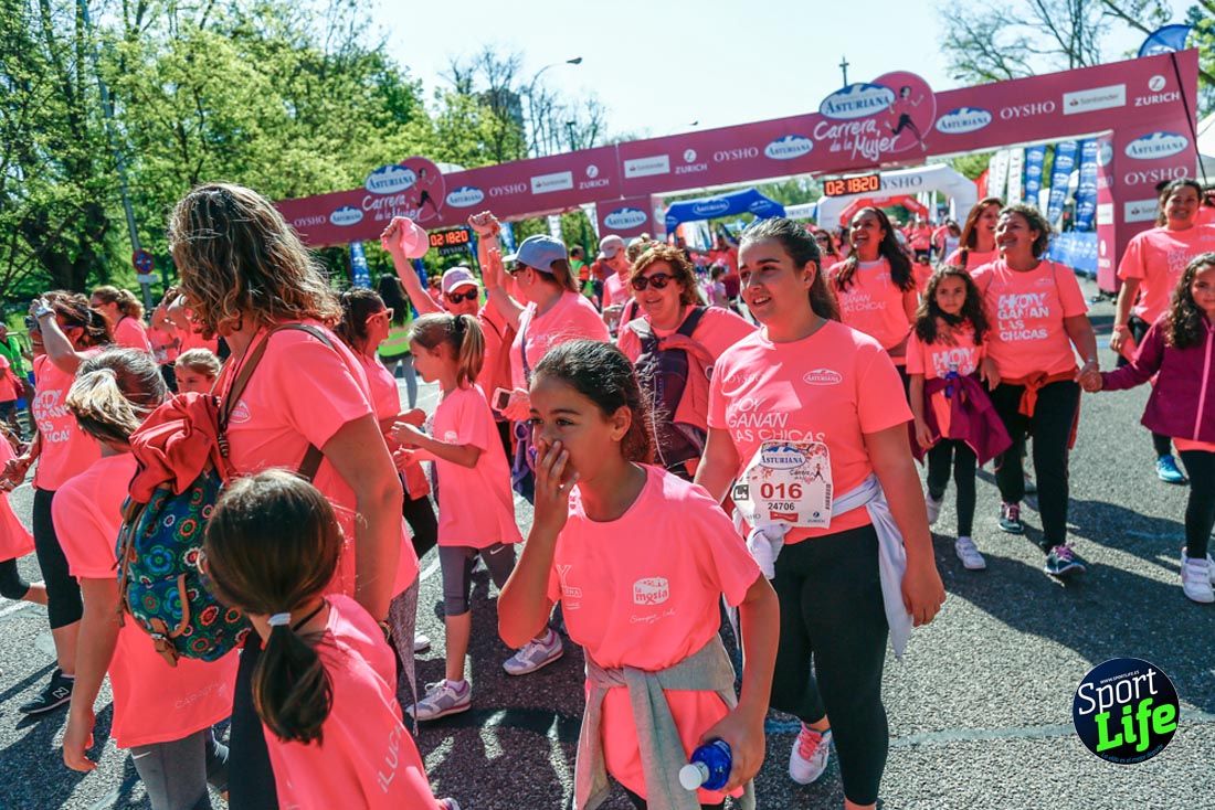 Carrera de la Mujer de Madrid 2018-23