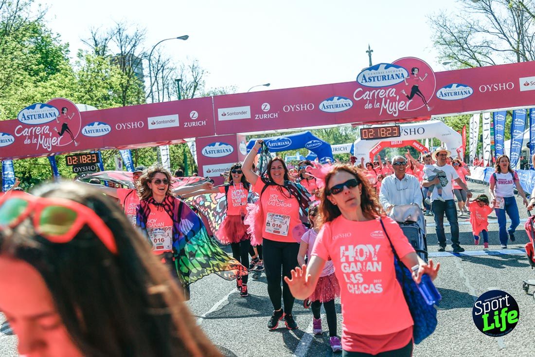 Carrera de la Mujer de Madrid 2018-23