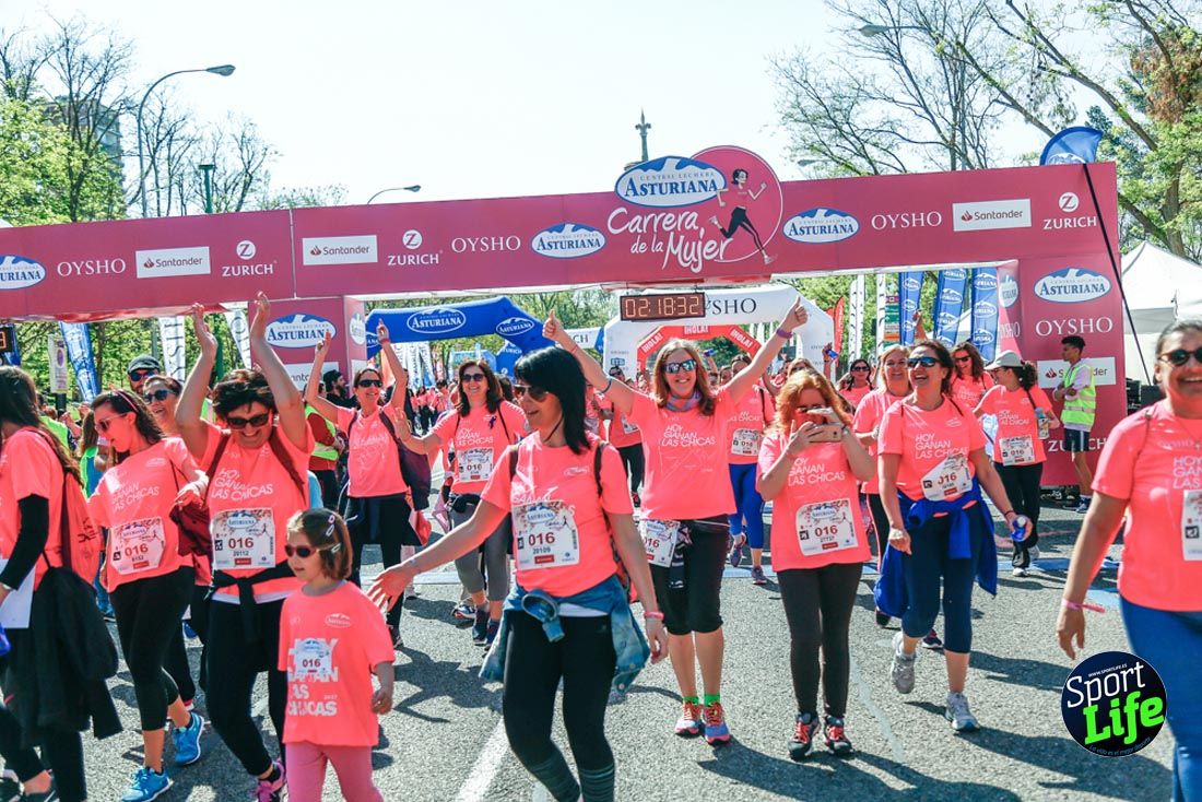 Carrera de la Mujer de Madrid 2018-23