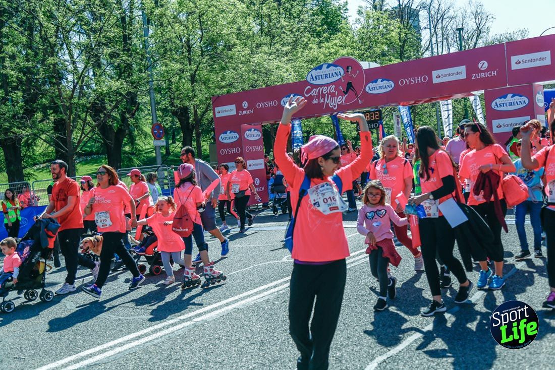 Carrera de la Mujer de Madrid 2018-23