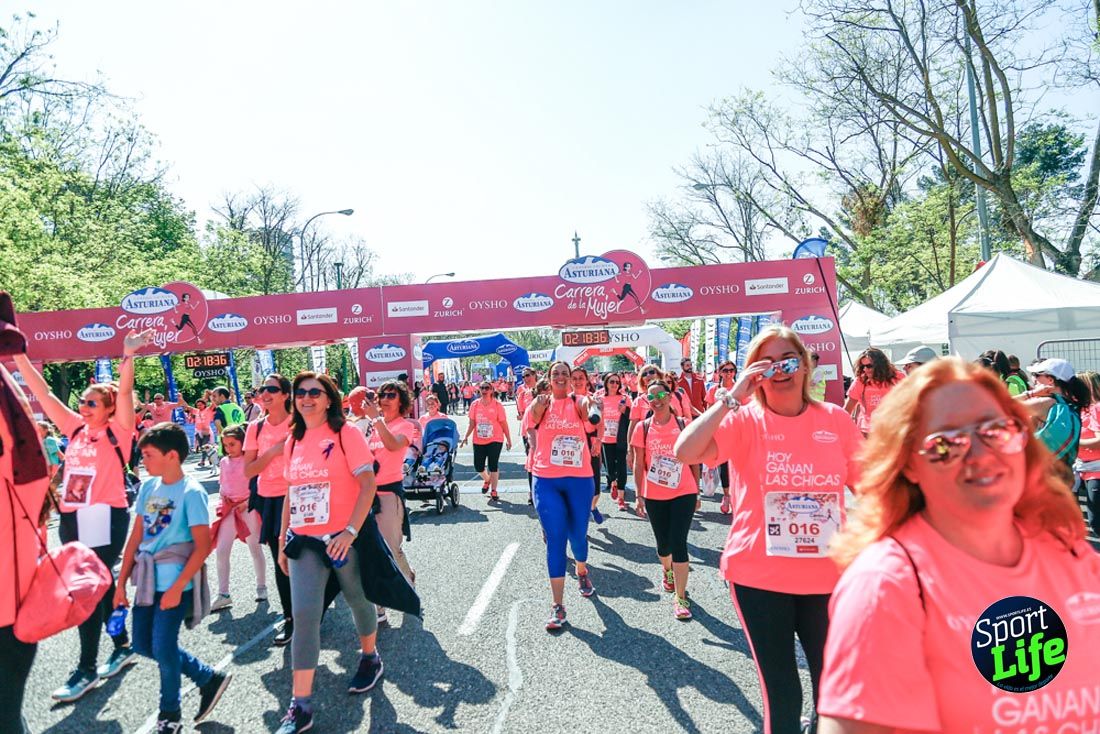 Carrera de la Mujer de Madrid 2018-23