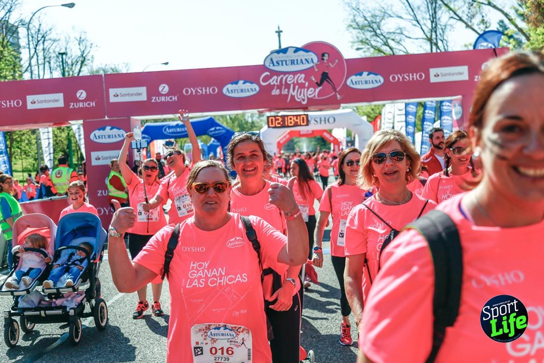 Carrera de la Mujer de Madrid 2018-23