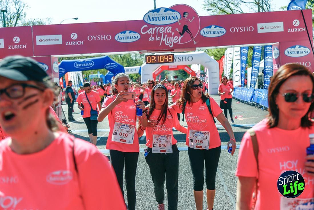 Carrera de la Mujer de Madrid 2018-23