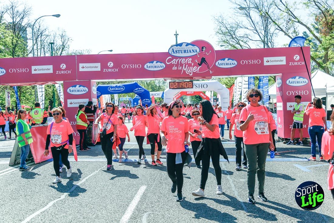 Carrera de la Mujer de Madrid 2018-23