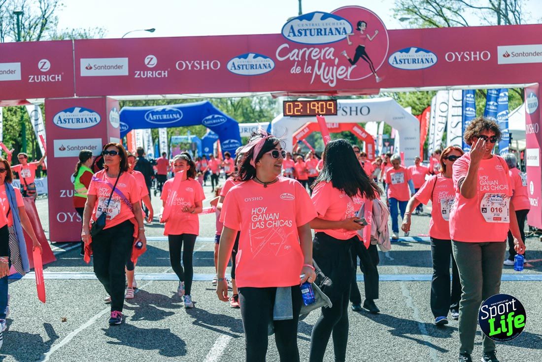 Carrera de la Mujer de Madrid 2018-23