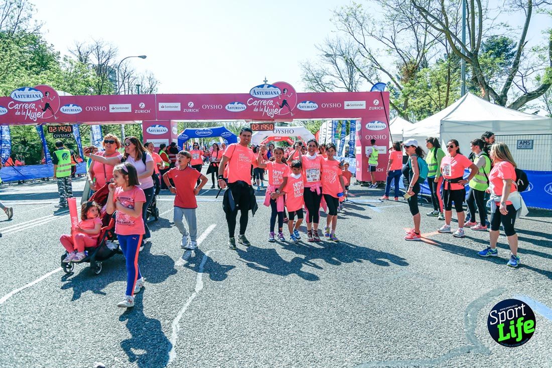 Carrera de la Mujer de Madrid 2018-23