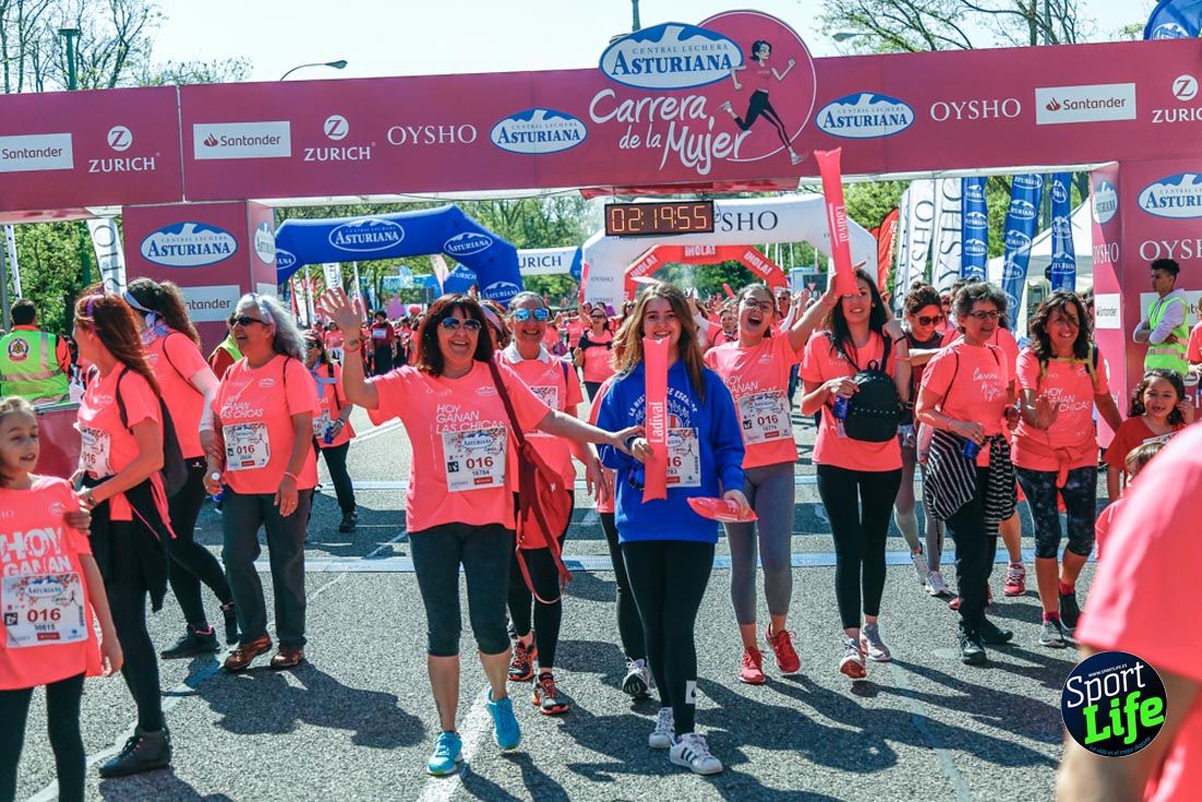 Carrera de la Mujer de Madrid 2018-23