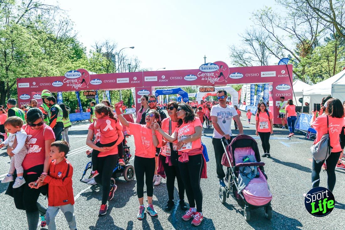 Carrera de la Mujer de Madrid 2018-23