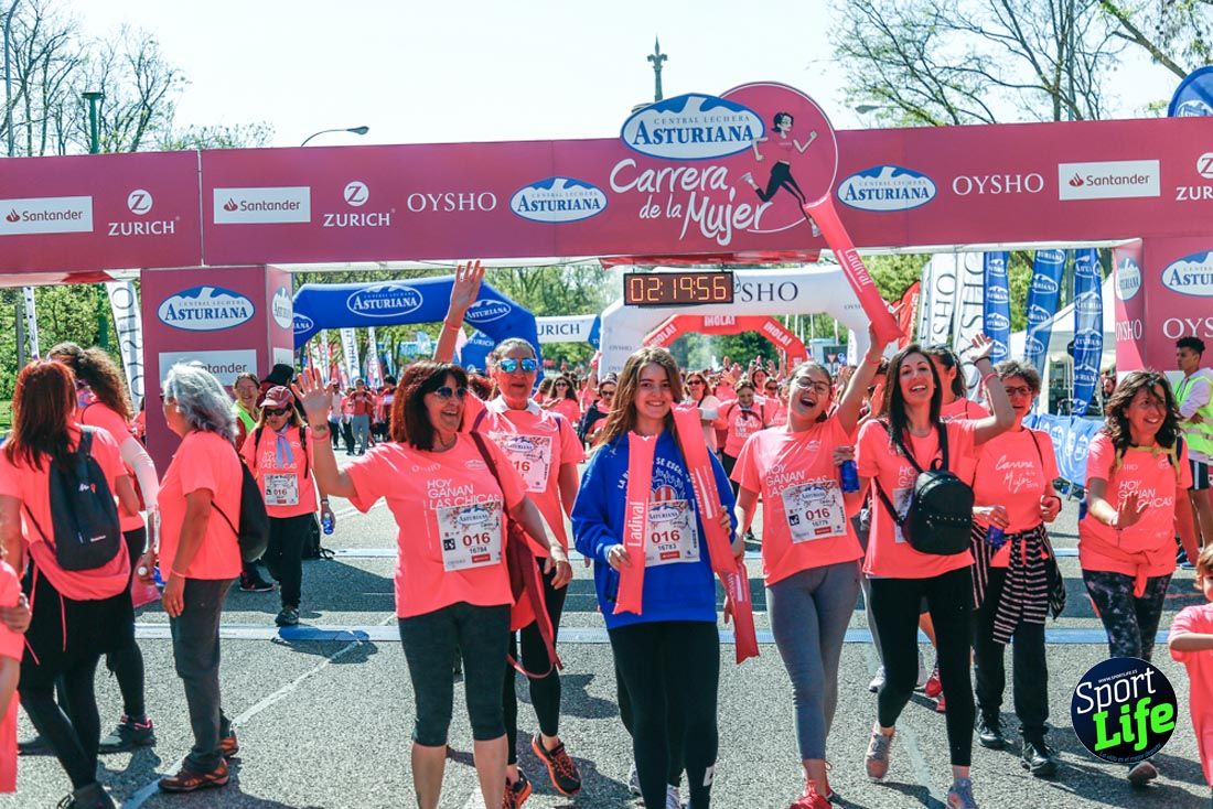 Carrera de la Mujer de Madrid 2018-23