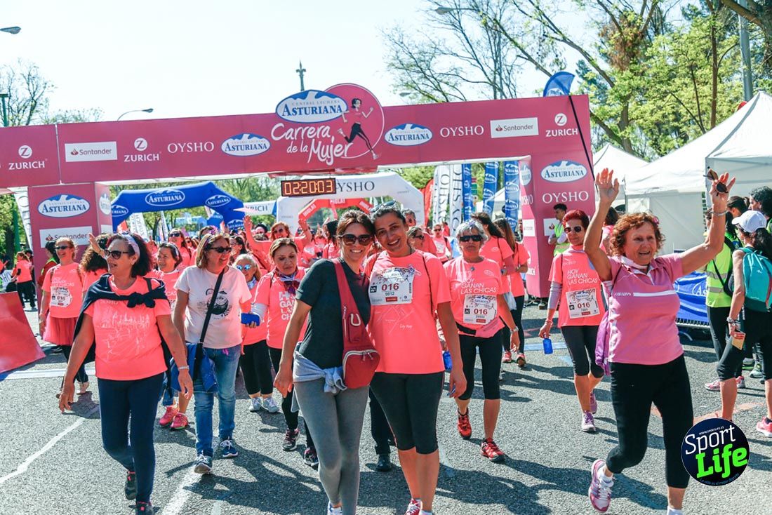 Carrera de la Mujer de Madrid 2018-23