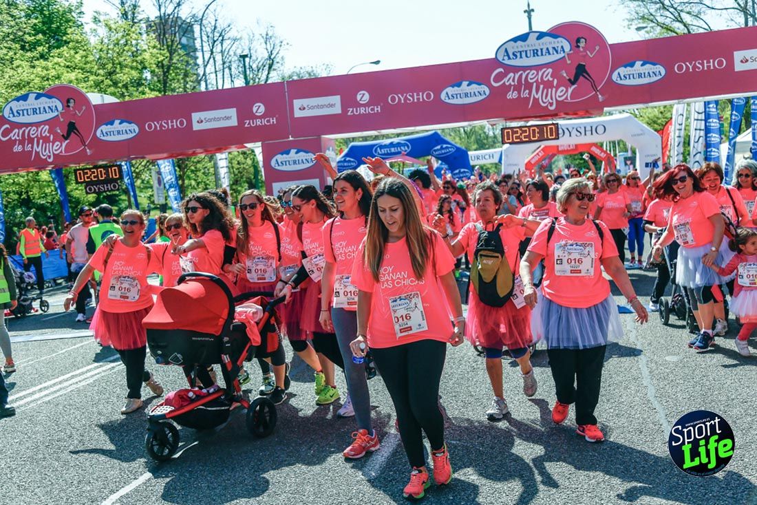 Carrera de la Mujer de Madrid 2018-23