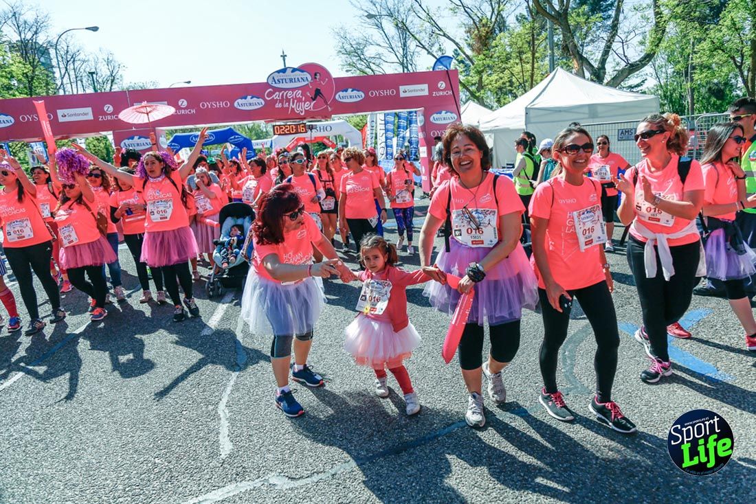 Carrera de la Mujer de Madrid 2018-23