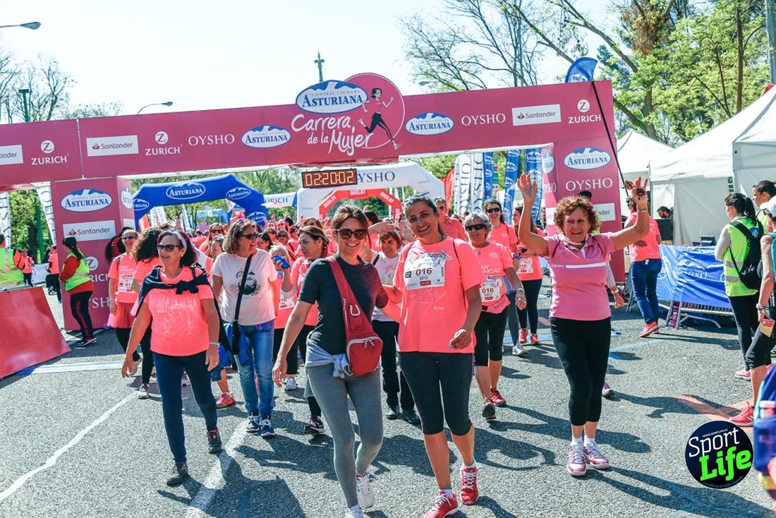 Carrera de la Mujer de Madrid 2018-23