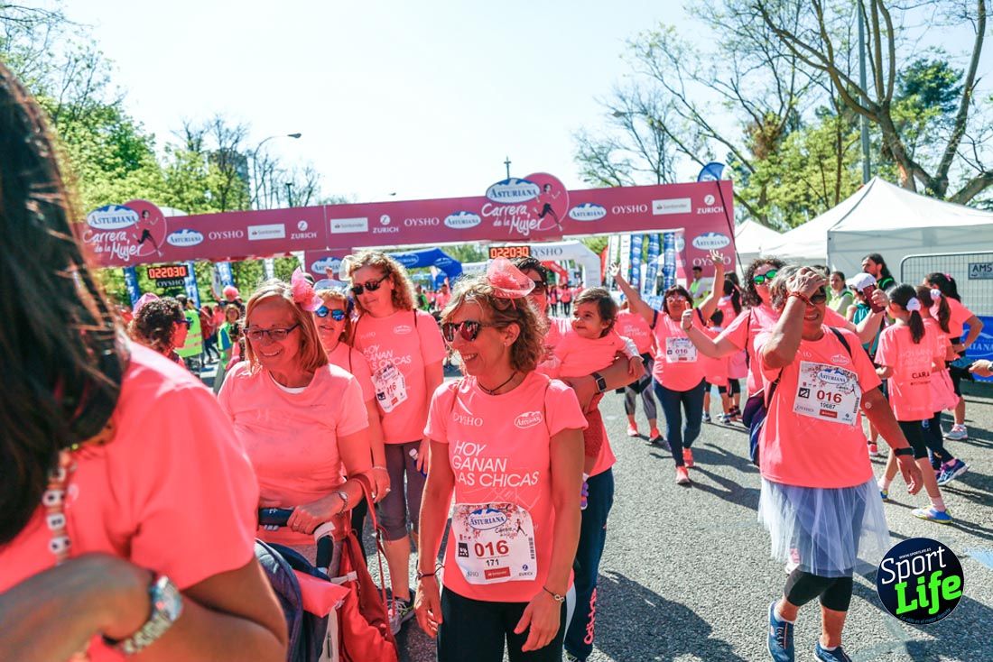 Carrera de la Mujer de Madrid 2018-23