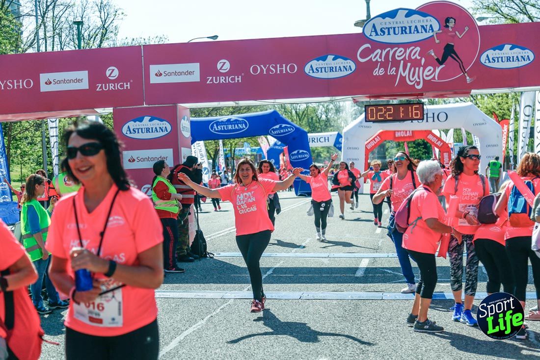 Carrera de la Mujer de Madrid 2018-23