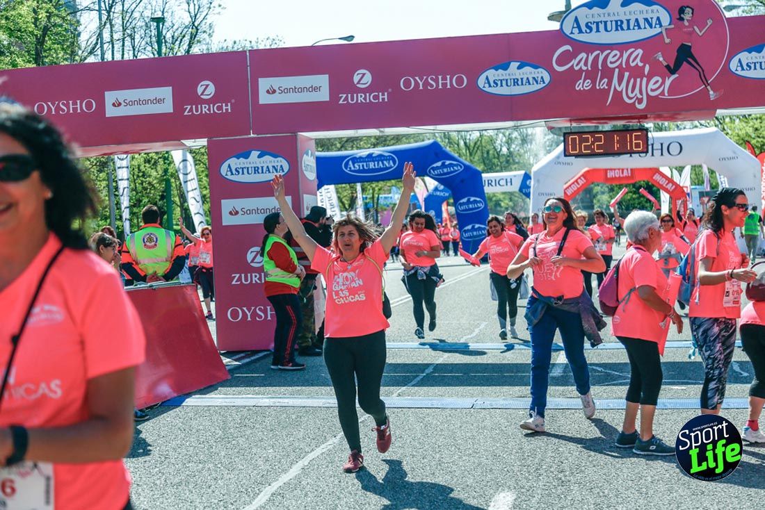 Carrera de la Mujer de Madrid 2018-23