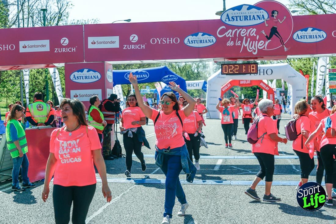 Carrera de la Mujer de Madrid 2018-23