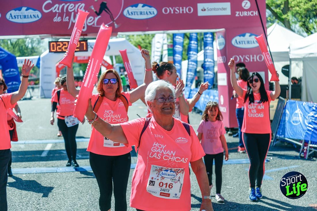 Carrera de la Mujer de Madrid 2018-23